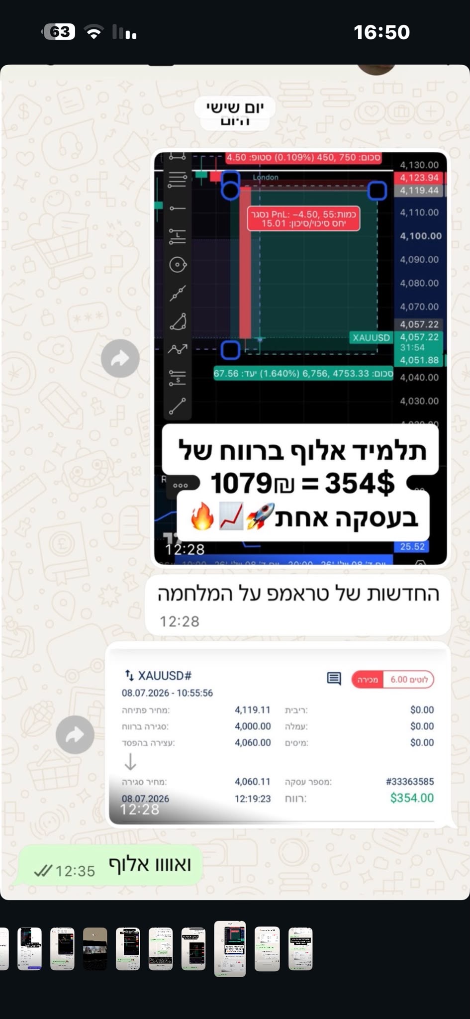 עסקת זהב של תלמיד עם תכנון כניסה, סטופ ויעד